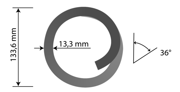 Auslauftyp 5